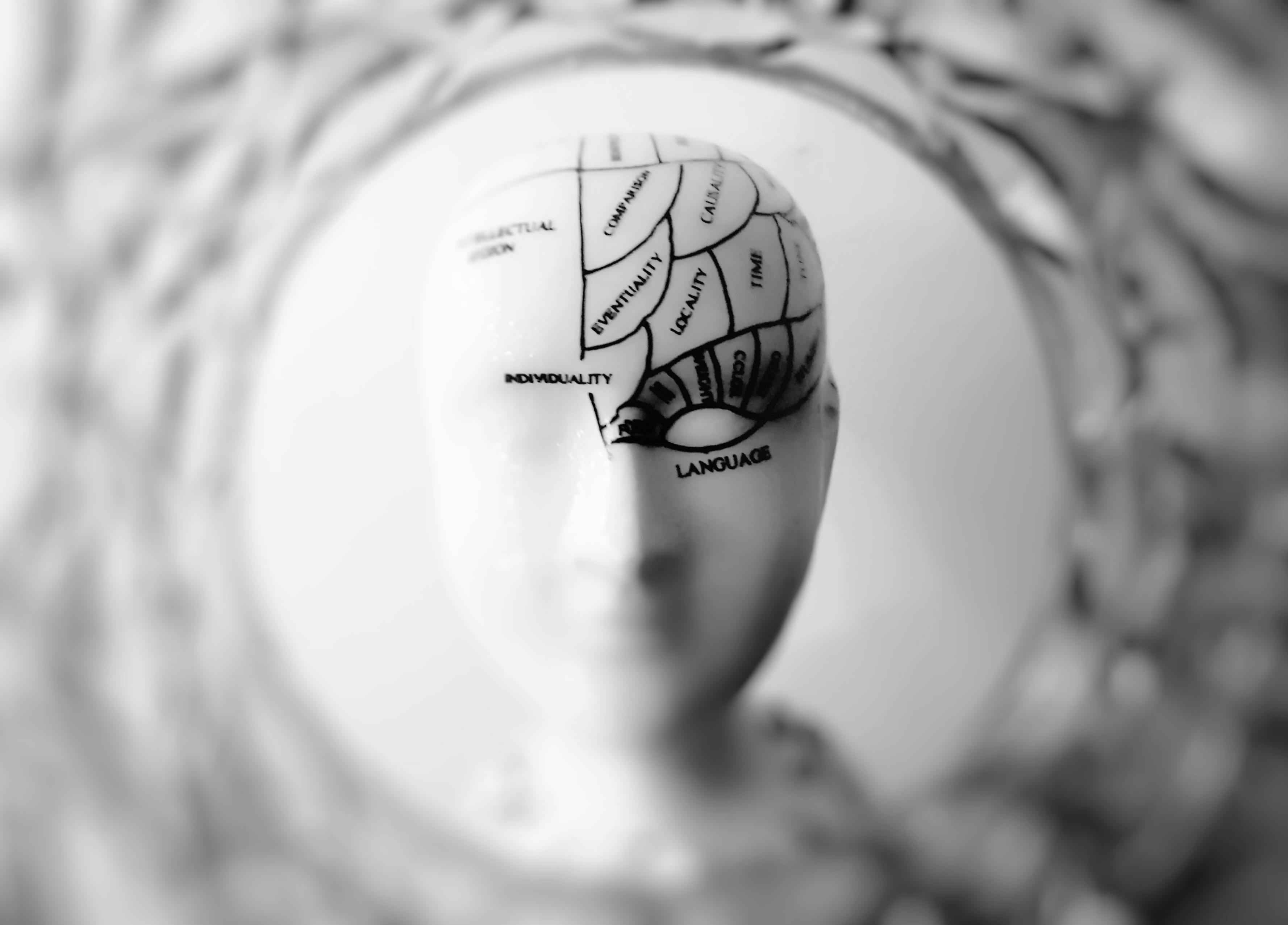 Neurofeedback/Biofeedback